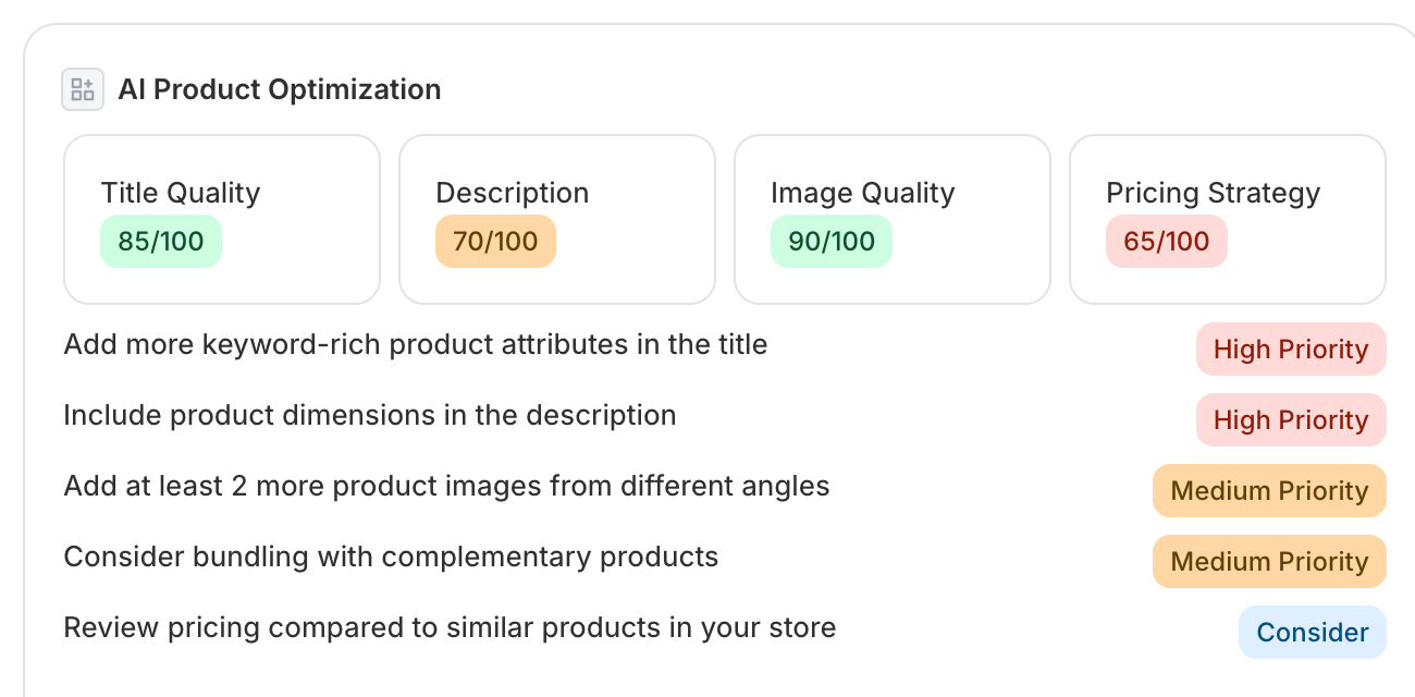 Shopify admin screenshot